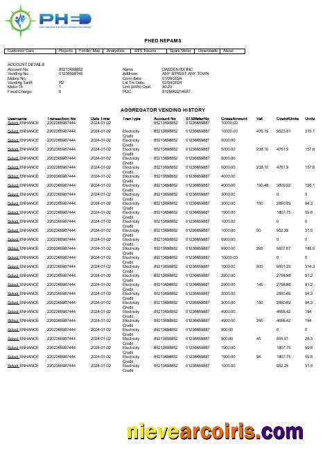 INDIA PHED business utility bill